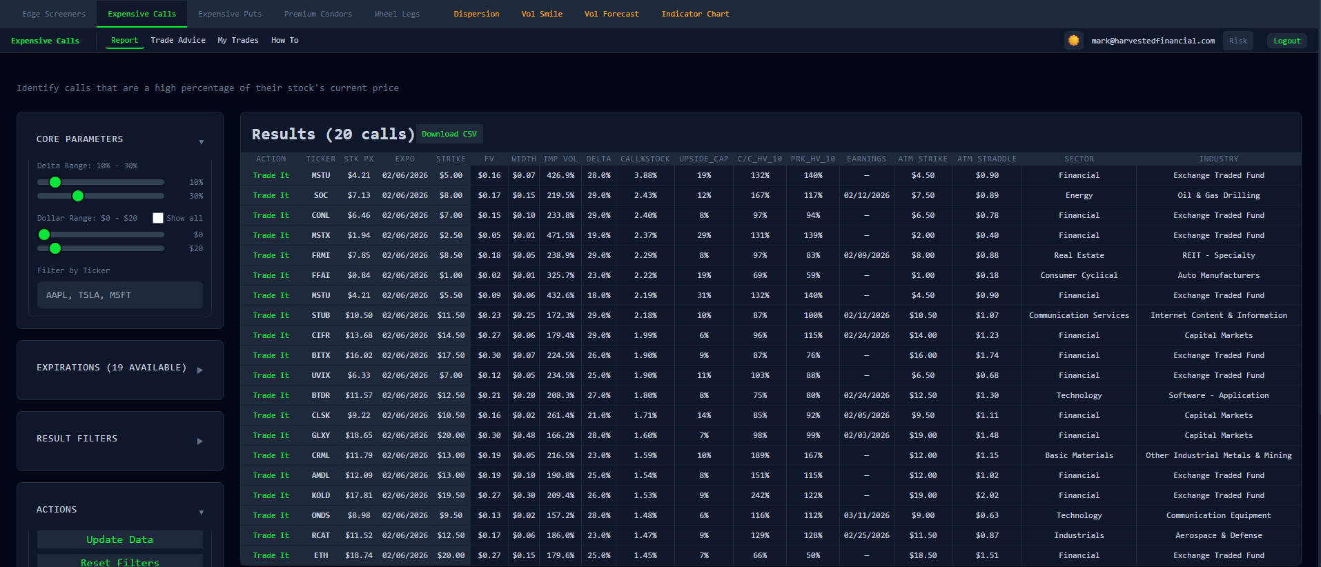 Expected Calls Screenshot