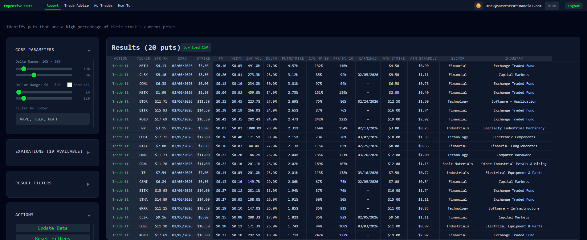 Expected Puts Screenshot